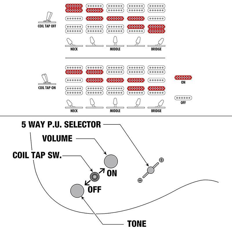 Ibanez j.custom Axe Design Lab RG8870-AGT (Almandite Garnet)（新品