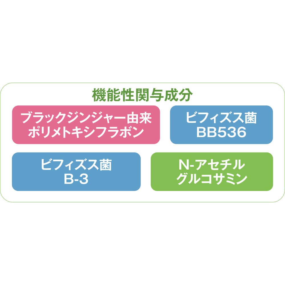 FANCL/ファンケル 内脂サポート 30日分（90粒） 【機能性表示食品