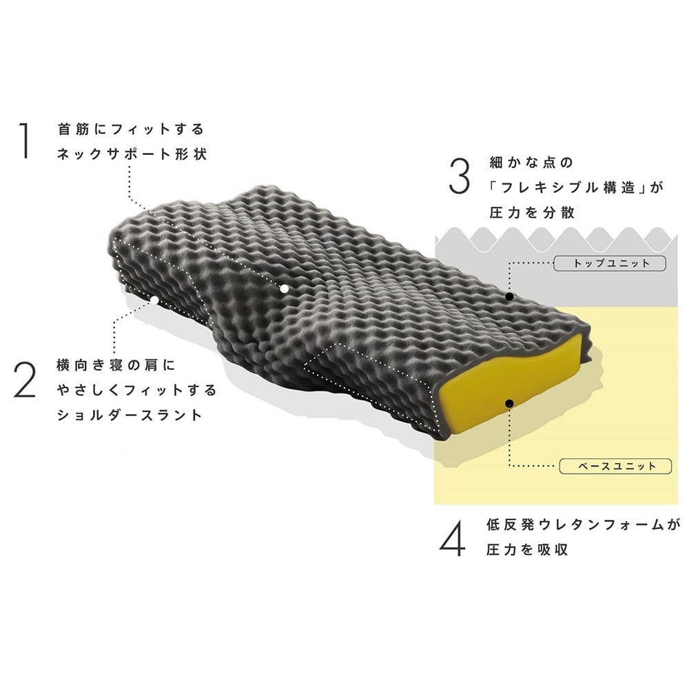 西川 睡眠Labo Dots ヘルシーピロー 通販 - ディノス