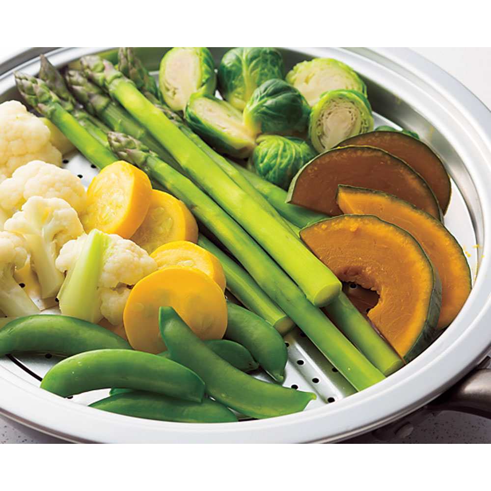 ウー・ウェンパン プラス フルセット 径28cm ガス用 通販 - ディノス