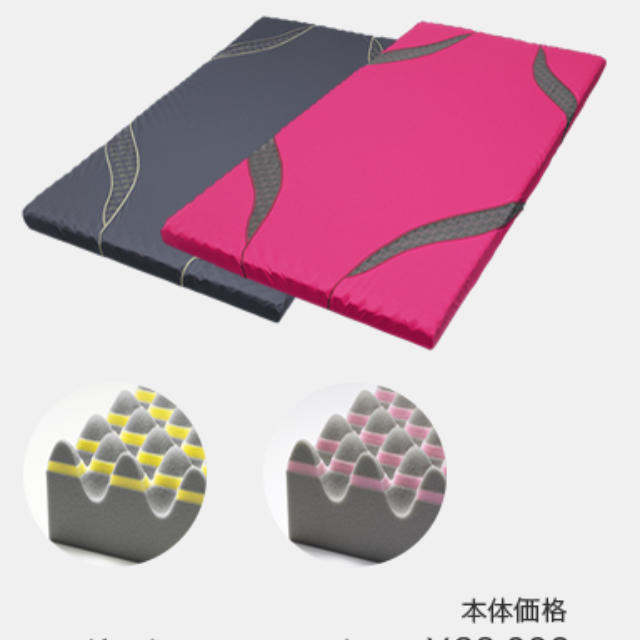 西川AIR SI セミダブルサイズ 西川 AIR マットレス ［エアーSI 西川Air