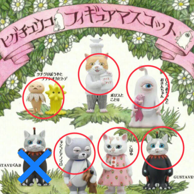 ヒグチユウコ フィギュアマスコット 6種 ◇ ギュスターヴくんA ひとつ