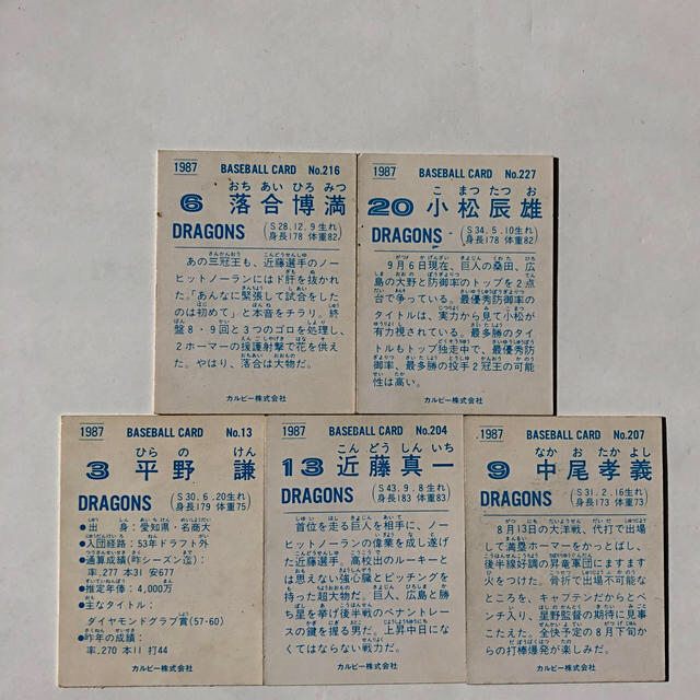 中日ドラゴンズ - 中日1987年【カルビープロ野球チップス】落合、小松