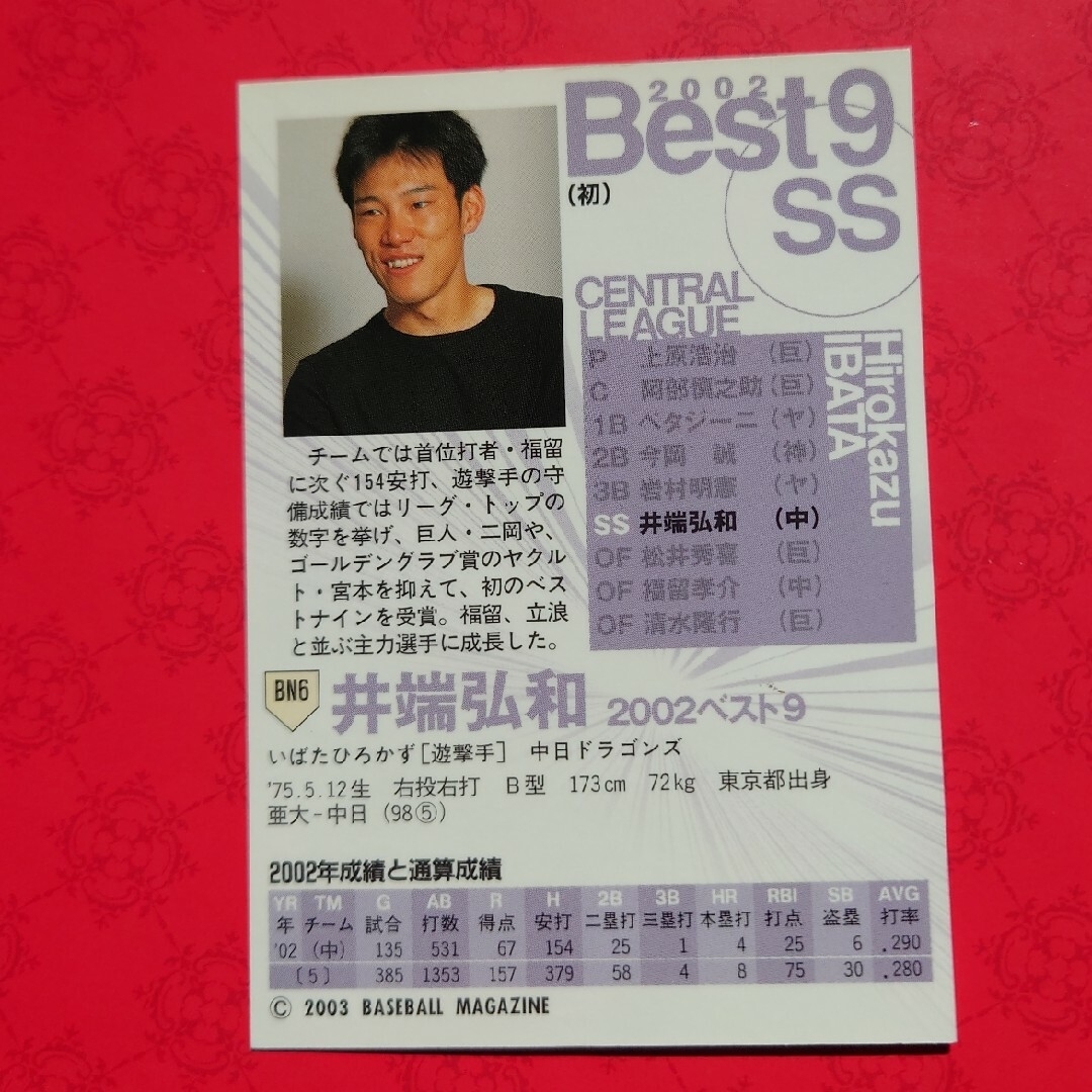 中日ドラゴンズ - プロ野球カード 井端弘和選手2003の通販 by りとゆと