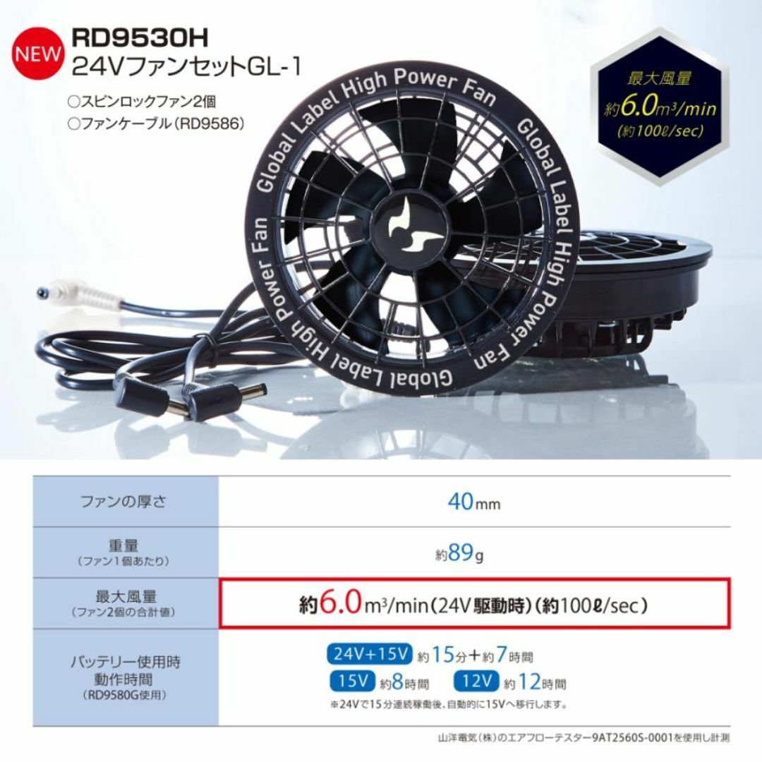 サンエス 空調風神服 24V ファン バッテリーセット 2025年 春夏 新作