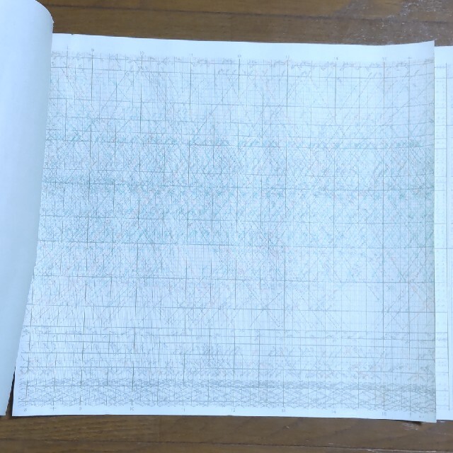 昭和60年 列車運行図表 東海道山陽線列車ダイヤの通販 by ひー's shop