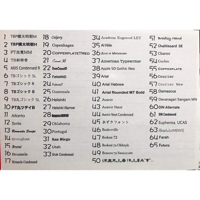 brother - ラベルシール ピータッチ オーダーメイド テプラの通販 by