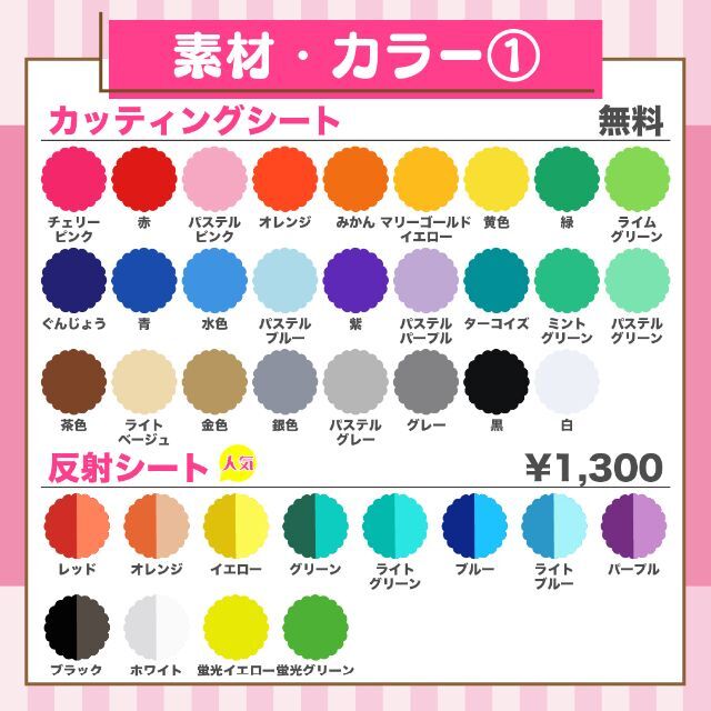 うちわ屋さん♡装飾素材サンプル集♡ 名前 文字 ハングル ボード 連結