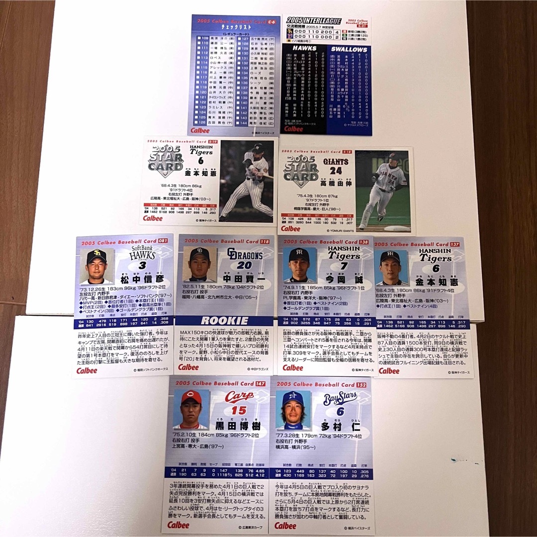 カルビー - プロ野球チップス2005年 第二弾 10枚 【バラ売り可】の通販