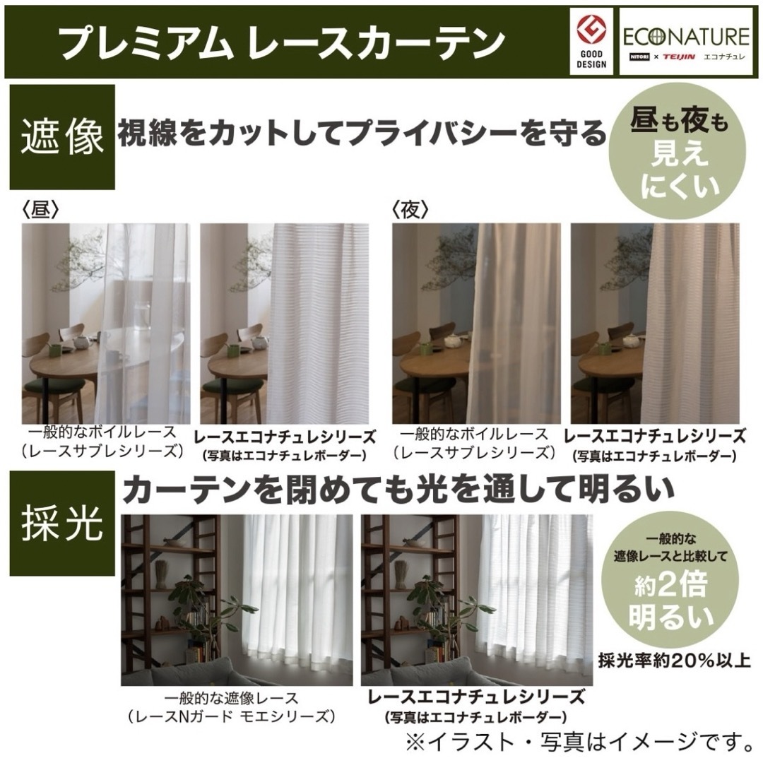 ニトリ - ニトリ レースカーテン 腰高窓の通販 by hahao's shop