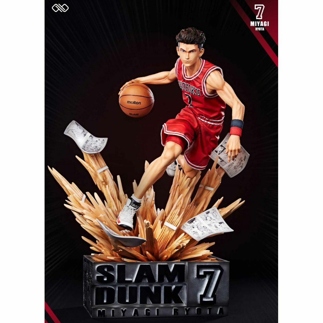 スラムダンク 宮城リョータ フィギュア ガレージキット 1/6スケールの