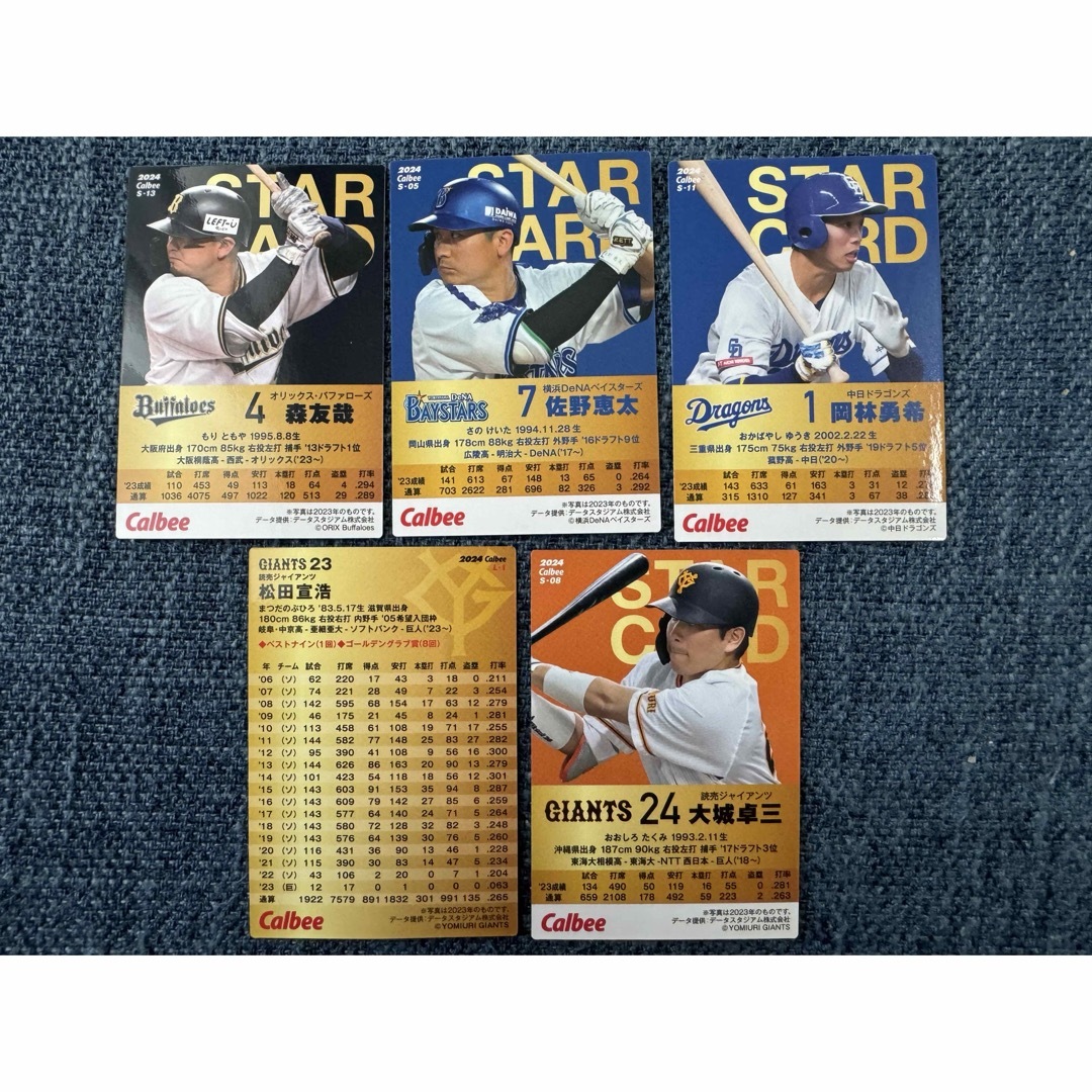 カルビー - プロ野球チップス2024 レアカード5枚セットの通販 by