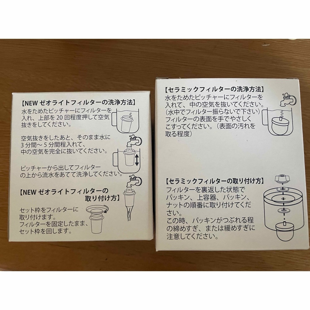 新品未使用クラブエコウォーター ライフエッセンスフィルターセットの