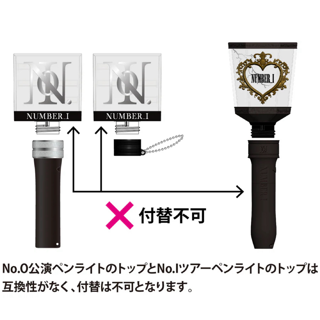 Number_i ナンバーアイ［No.Ⅰ］オリジナルペンライトの通販 by coco