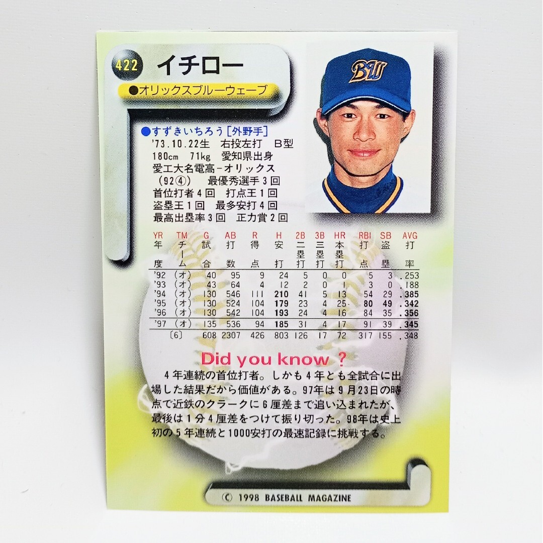 オリックス・バファローズ - イチロー オリックスブルーウェーブ プロ