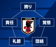 FW 齋藤 学(SAITO Manabu) | SAMURAI BLUE | 日本代表 | JFA.jp