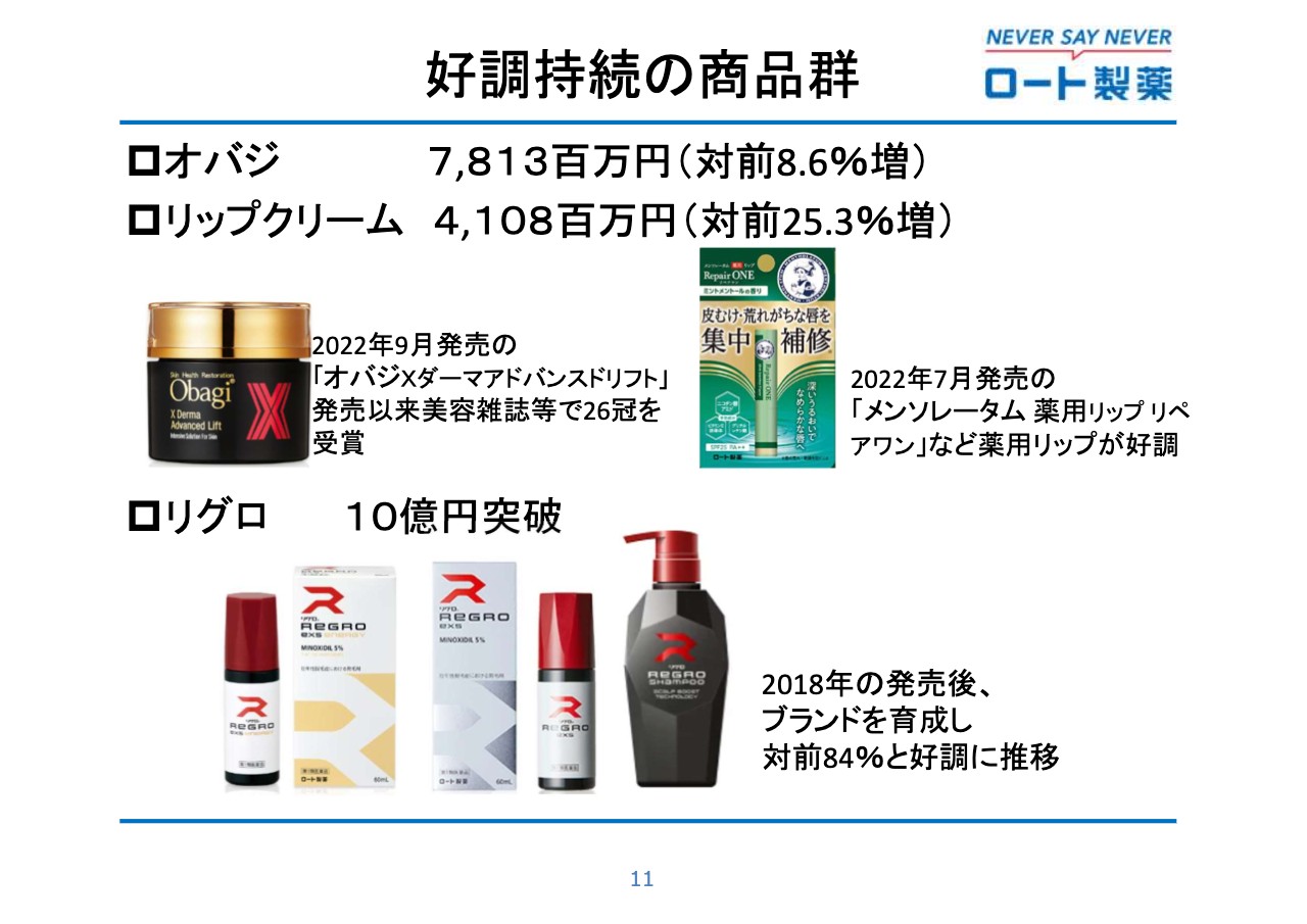 ロート製薬/売上高・利益ともに過去最高を更新 - ログミーファイナンス