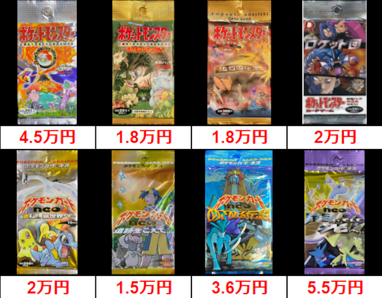 ポケカ旧裏(neo)イントロパック/プレミアムファイル 未開封 買取価格表