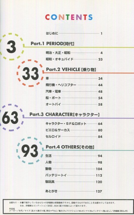 北原照久 直筆サイン本「ブリキのおもちゃ博物館」