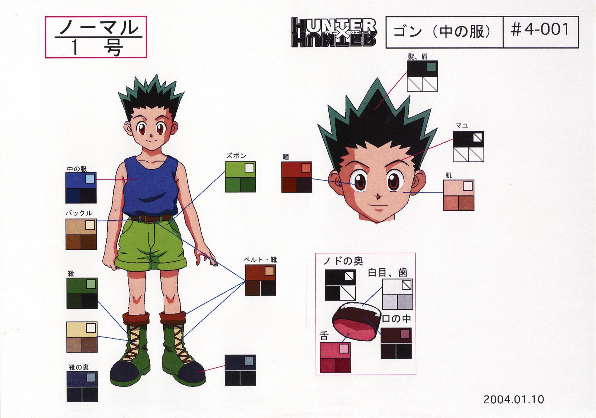 OVA）HUNTER×HUNTER 設定［制作素材］