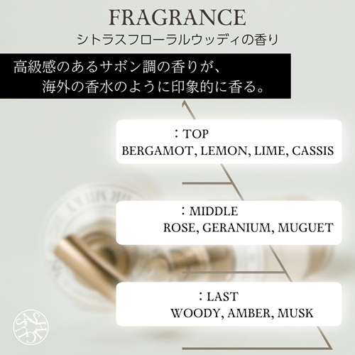 セラムインヘアミルキー 250g シグサの通販・卸 | 4595056835035 | 理