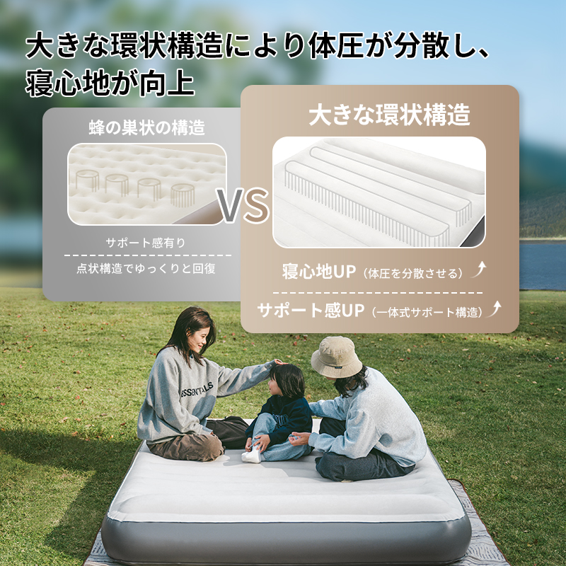 Naturehike Moment エアーマット 電動ポンプ内蔵 枕付き 電動ベッド