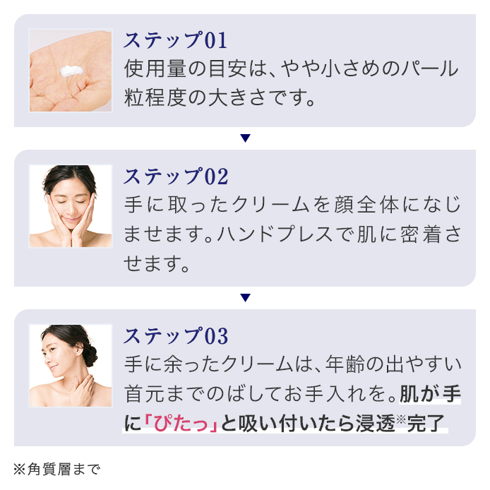 ディープモイスチュアクリーム（薬用保湿クリーム）｜ライスフォース