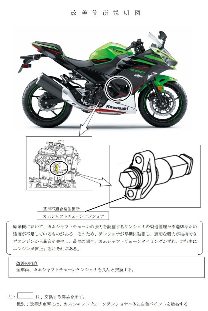 カワサキ「Ninja ZX-25R SE」など6車種にリコール 最悪の場合、走行中