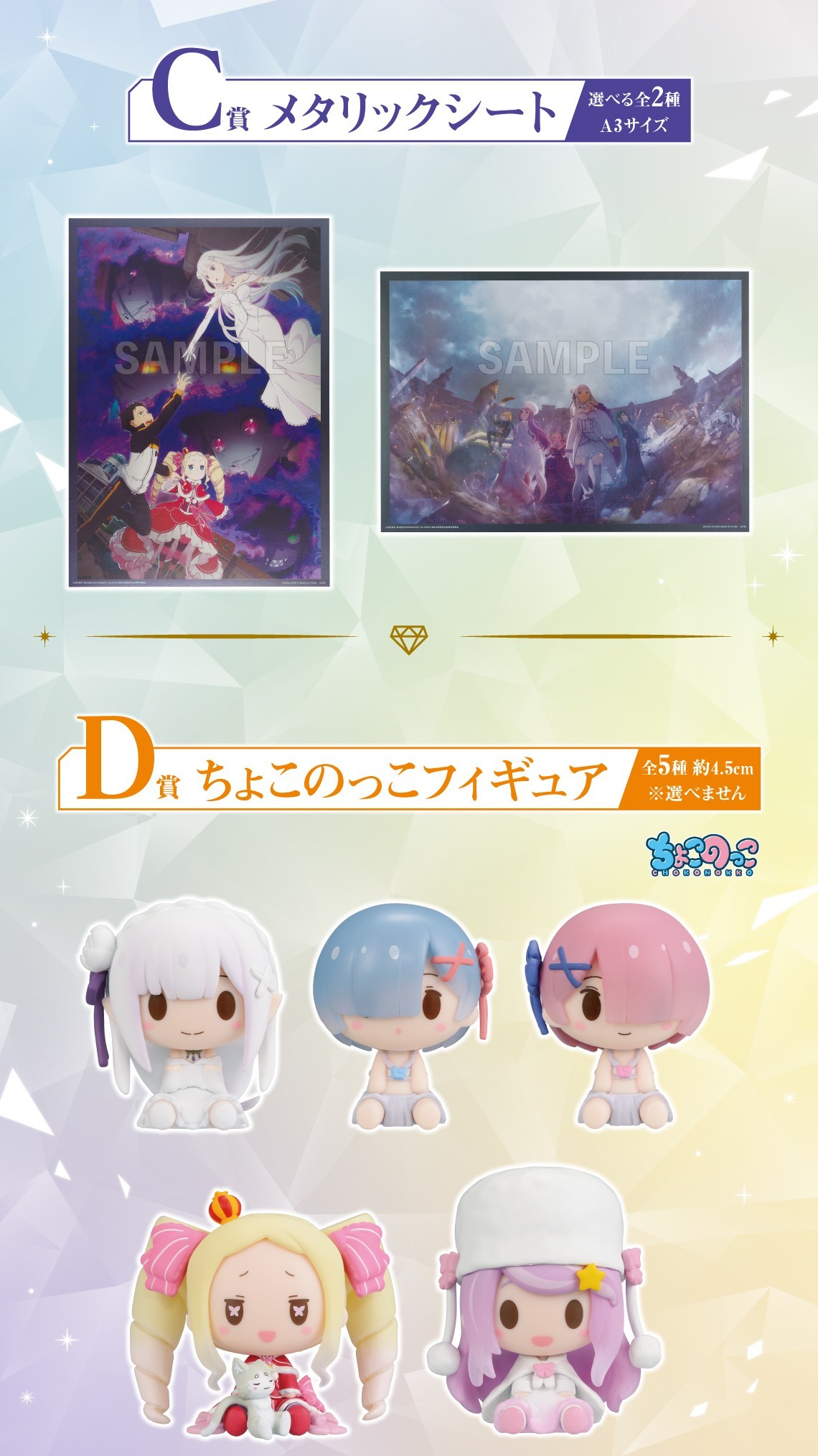 一番くじ Re:ゼロから始める異世界生活 -I will remember this day