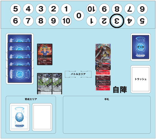 パートナーと共に環境を駆け抜けろ!第47回「デュークモン」 | トレカの