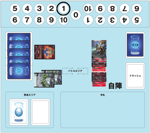 パートナーと共に環境を駆け抜けろ!第47回「デュークモン」 | トレカの