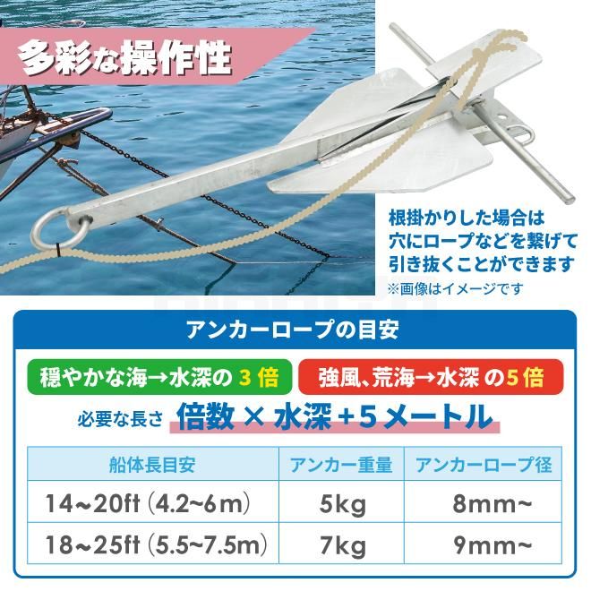 アンカー 7kg | ダンフォース型 錨 - キカイヤ/工具のKIKAIYA-ツール