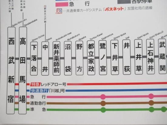 西武 新宿線 停車駅ごあんない - 鉄道部品の店銀河