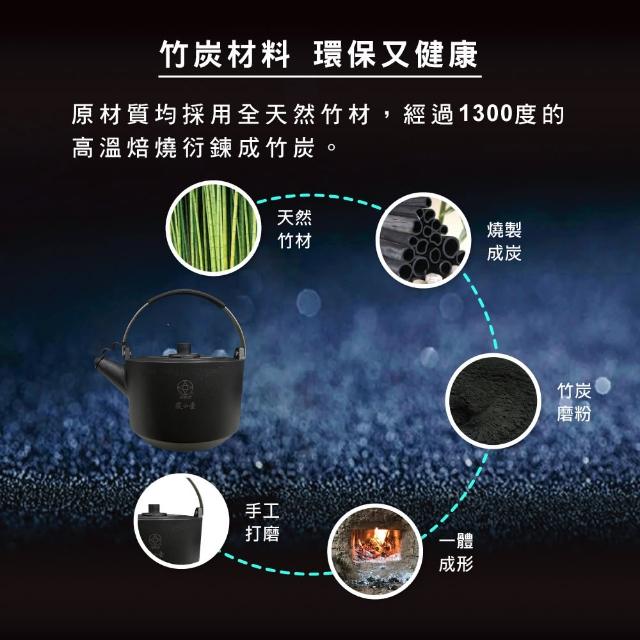 momo 購物台行動版