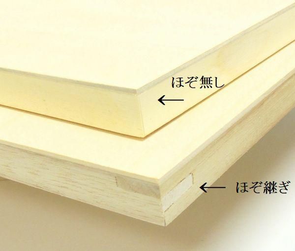 シナパネルA2 10枚セット 楽天市場】シナベニヤパネル a2の通販