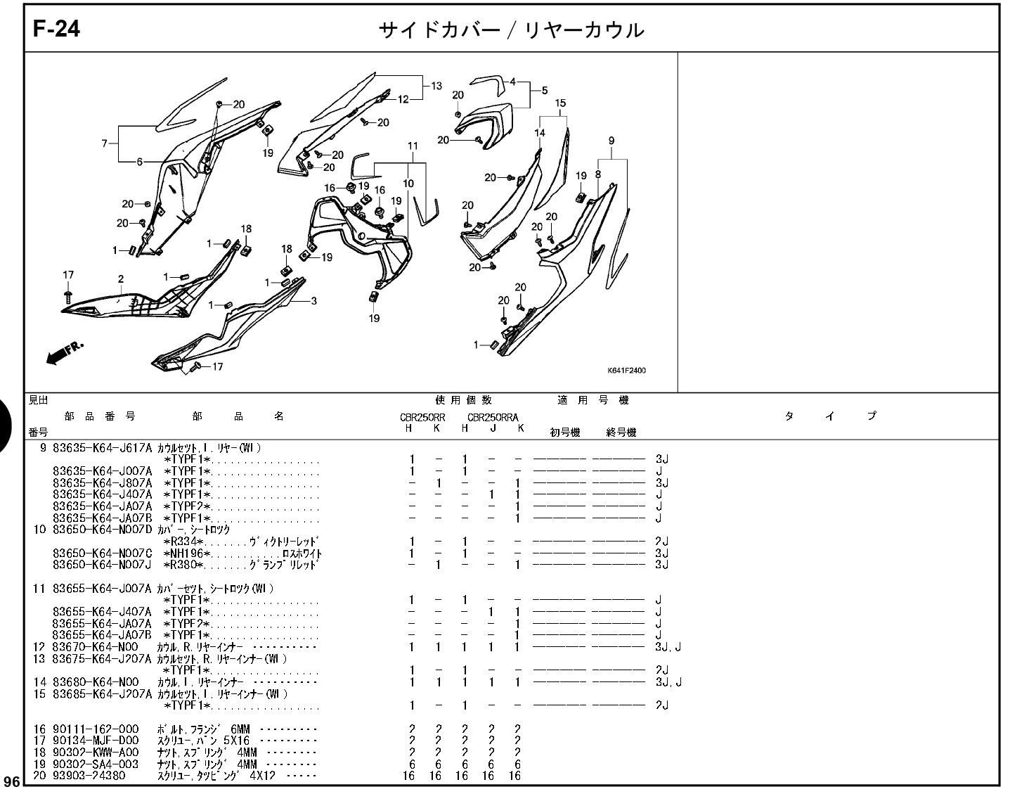 CBR250RR 17～ ホンダ純正部品 ブロックNo.F-24 サイドカバー