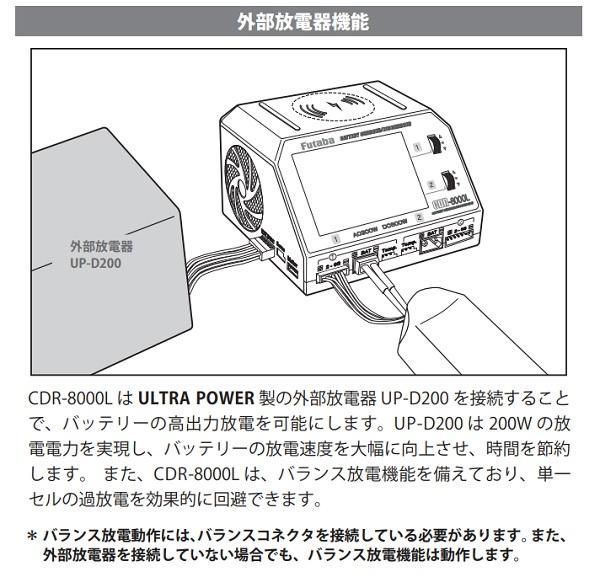 FUTABA CDR-8000L デュアル バランス充電器 - Goohobby (グーホビー)