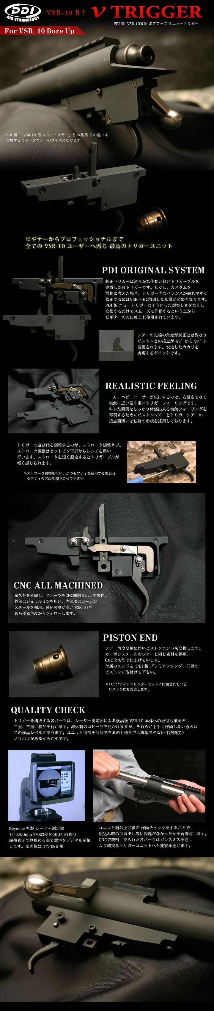 メール便可】ニュートリガー2エンドセット / 東京マルイ VSR-10 BORE