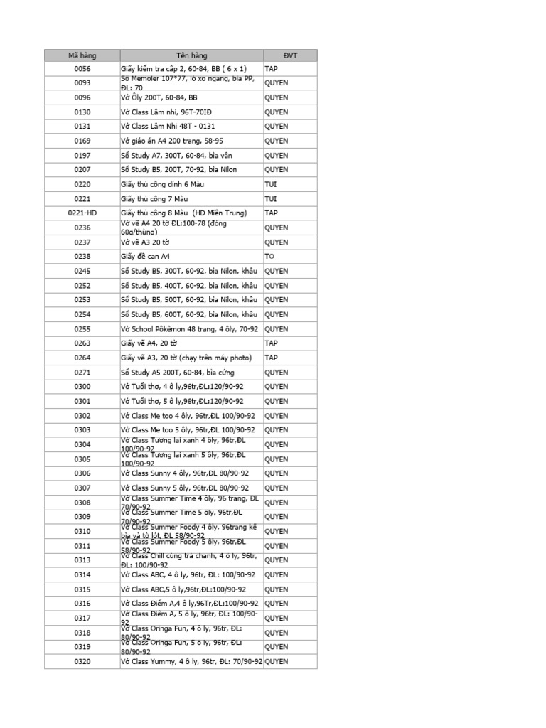 Bản Sao KK T1.2024 | PDF