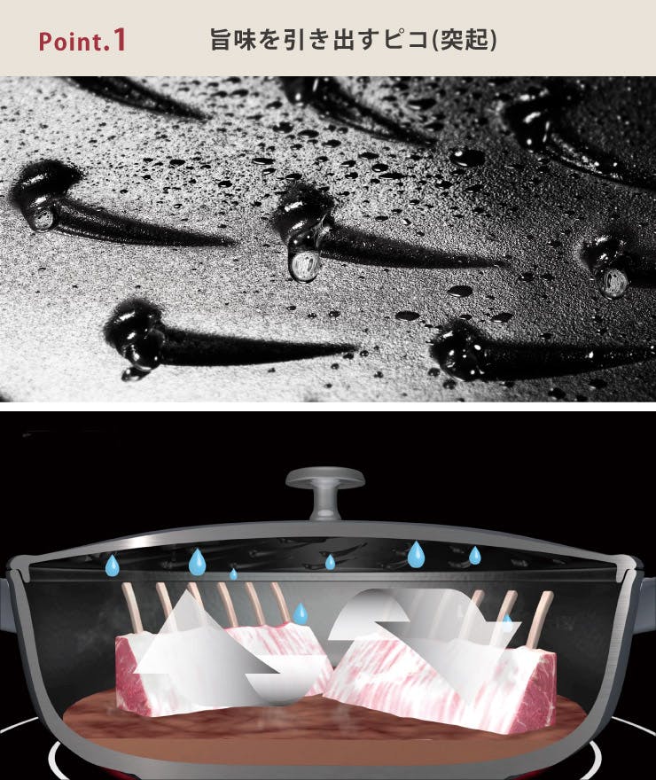 ストウブ ピコ ココット オーバル 11cm 250ml IH対応 staub【鋳物 両手