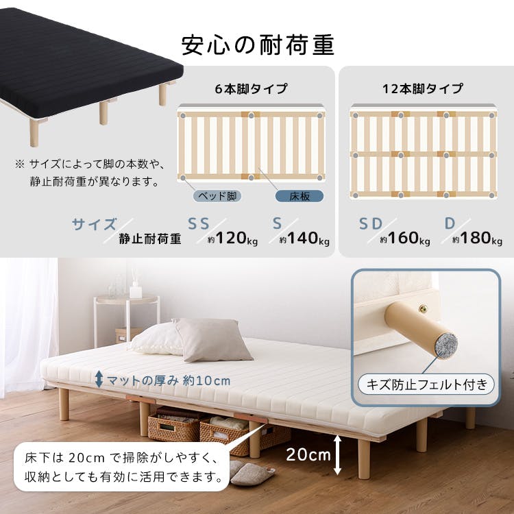 脚付きウレタンロールマットレス【SPINNAM-スピンナム-】 （セミダブル