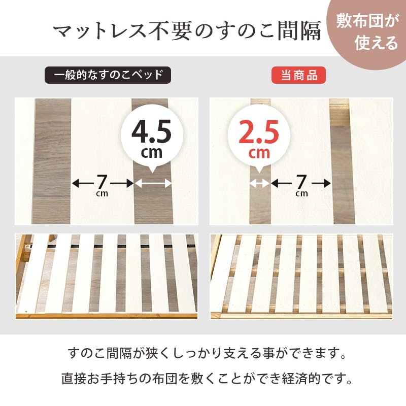 萩原スリーアイ HAGIHARA シングルベッド MB-5915SWS ホワイト