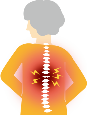 骨粗鬆症の治療 | 山中病院 東京都杉並区南荻窪ある病院