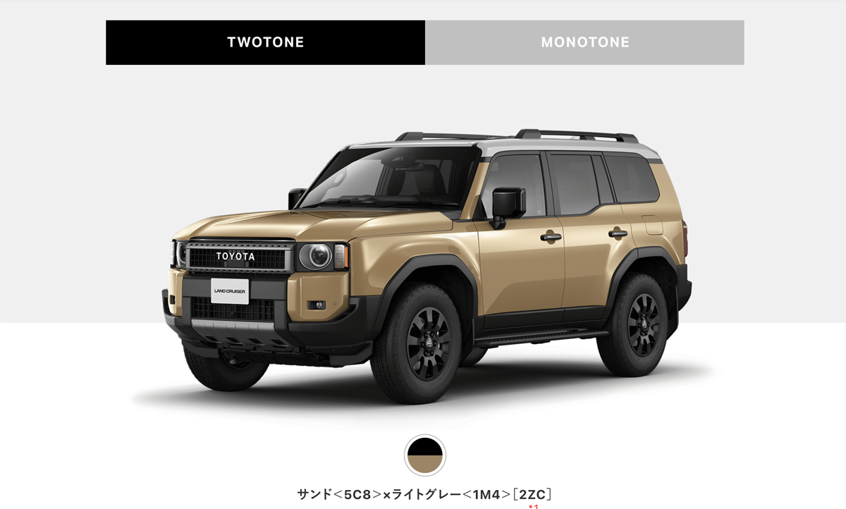 ただ今ボクはランドクルーザー250発注直前。グレードはZXかGX