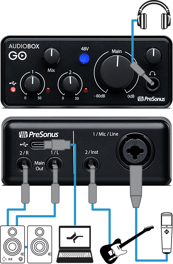 PreSonus ” AudioBox GO ” | PreSonus史上最もコンパクトで