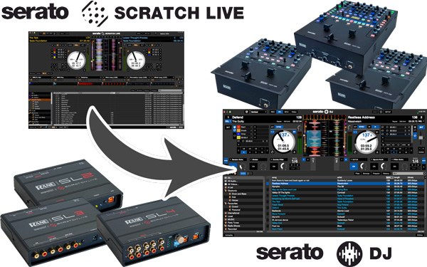 Serato Scratch Live ユーザー向け 「Serato DJ」移行について