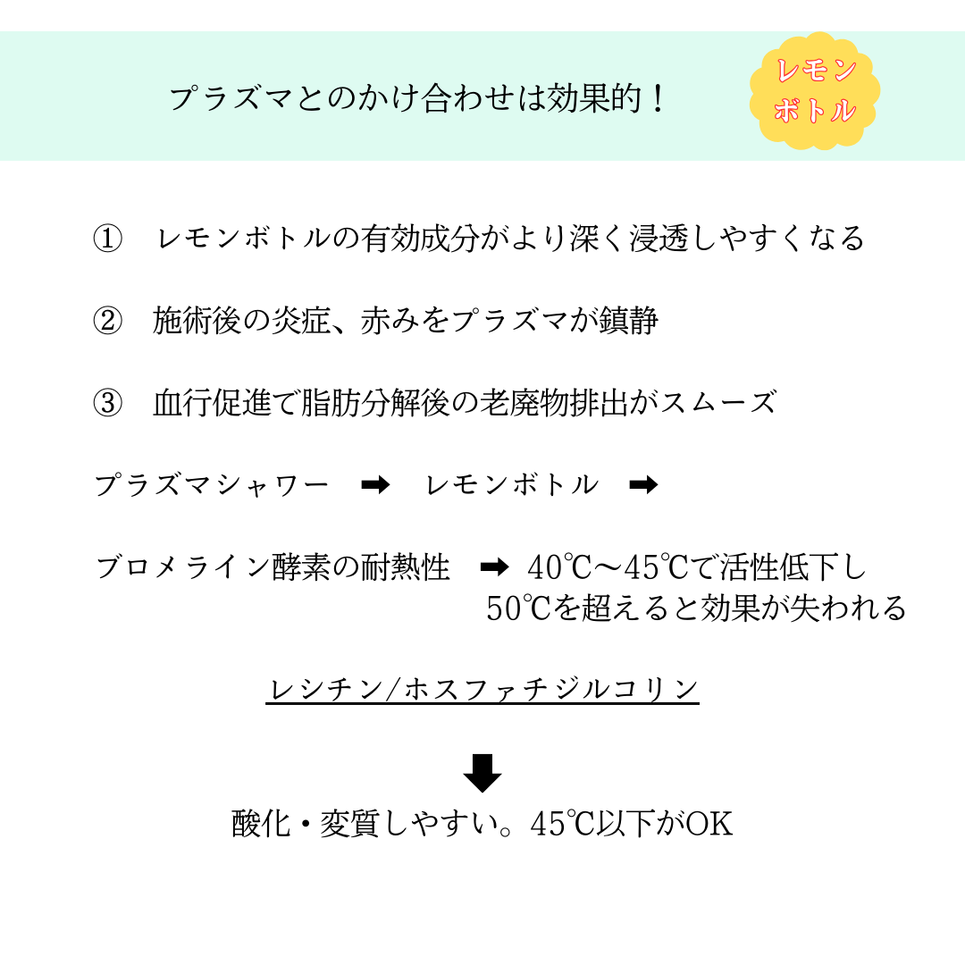 LEMON BOTTLE レモンボトル｜有限会社アイエヌジー