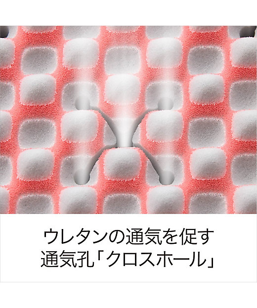 送料無料】エアー01 マットレスベーシックセミダブル