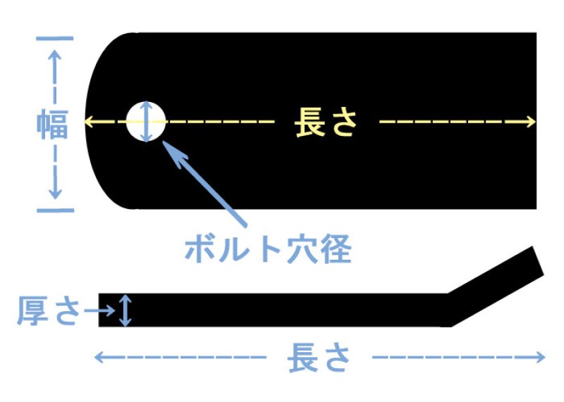 ハンマーナイフモア刃・ボルトナット：マメトラ用 - 伊藤農機部品商会