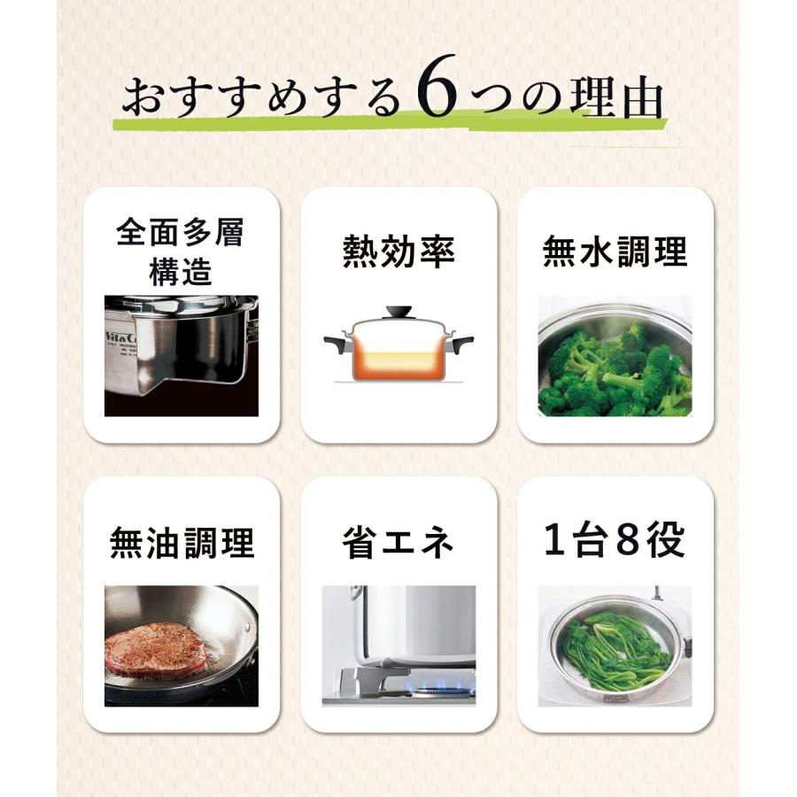 Vita Craft（ビタクラフト） 【数量限定セット】VitaCraft ミニパン